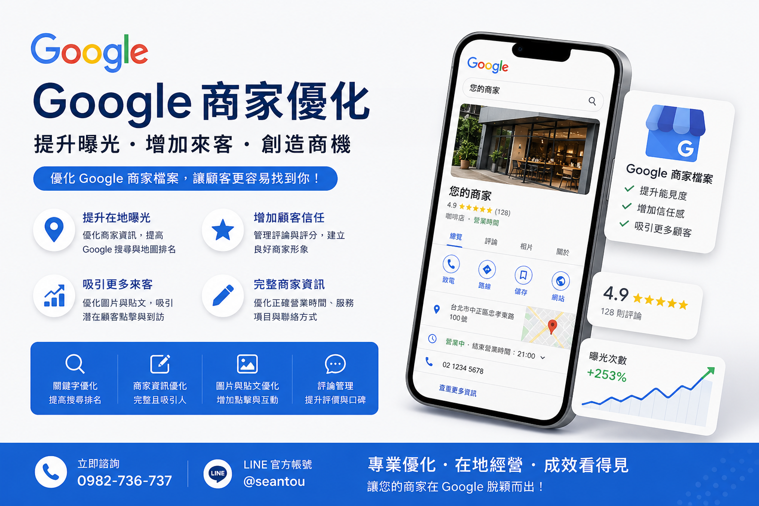 GOOGLE商家優化