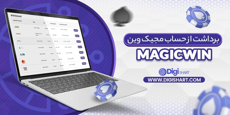 Unlock Unlimited Thrills: Magic Win Casino UK Offers Free No‑Deposit Bonus Unlock Unlimited Thrills: Magic Win Casino UK Offers Free No‑Deposit Bonus